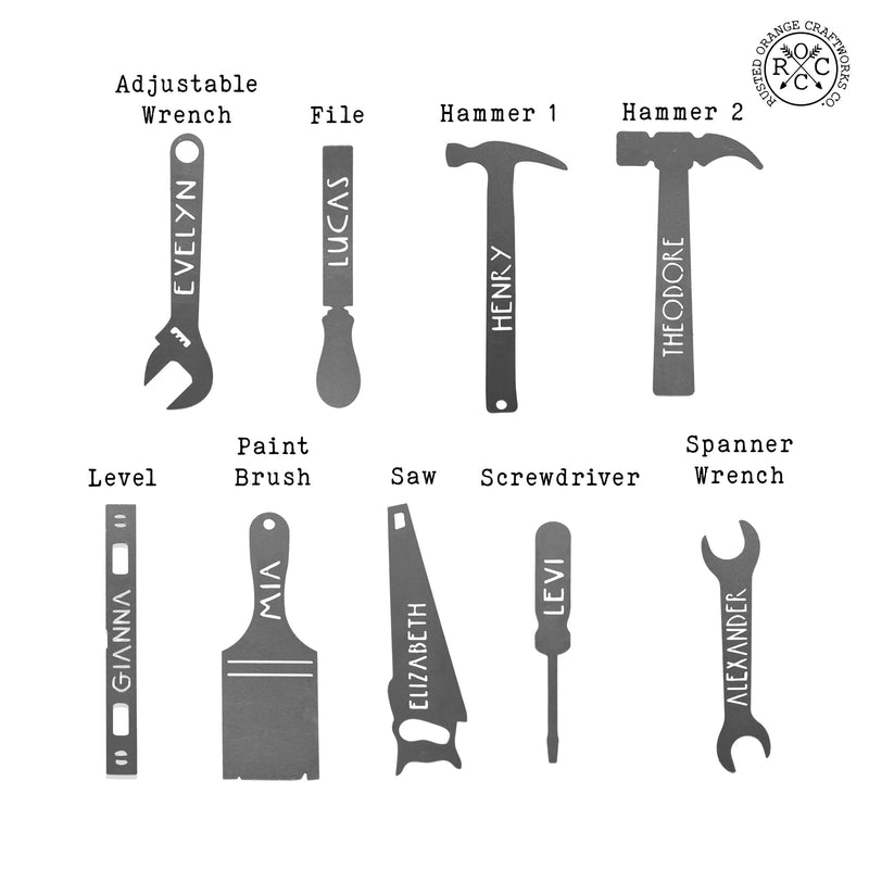 Tools with name style comparison sheet