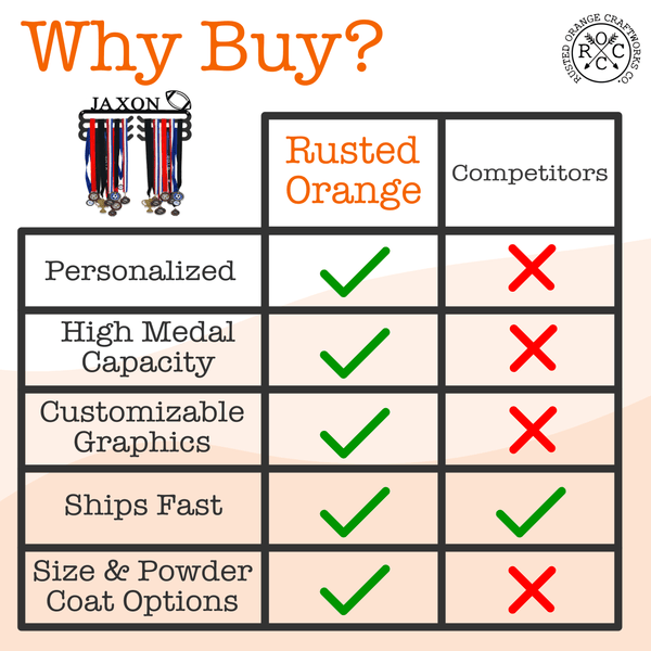 Rusted Orange Craftworks Co. Trophies & Awards Medal Holder - 30+ Styles - Medal Hanger Holder Display Rack for Awards or Ribbons
