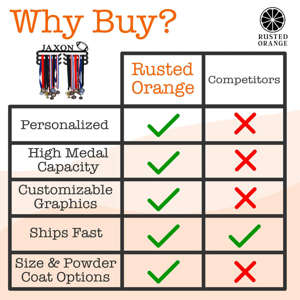 Rusted Orange Craftworks Co. Trophies & Awards Special Offer Medal Holder - 30+ Styles - Medal Hanger Holder Display Rack for Awards or Ribbons
