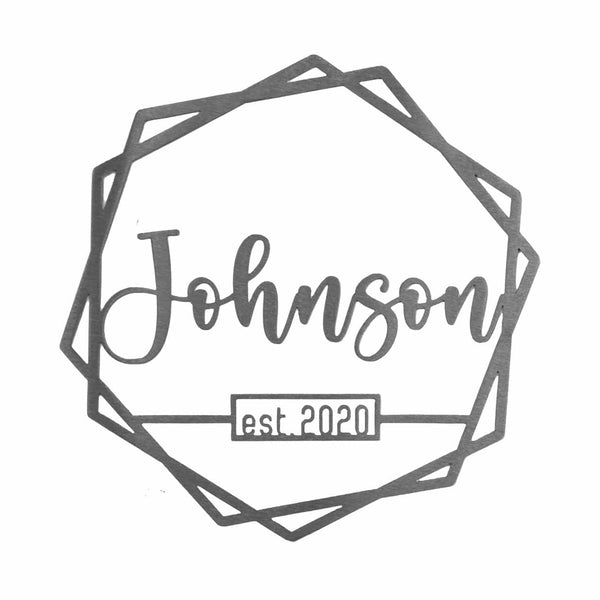 name and date sign